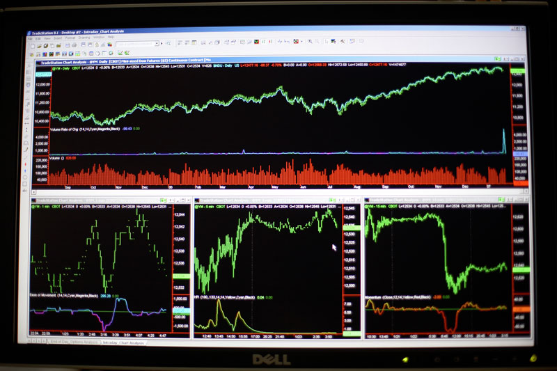 Financial Market Regulation: Exploring the Impact of MiFID II 